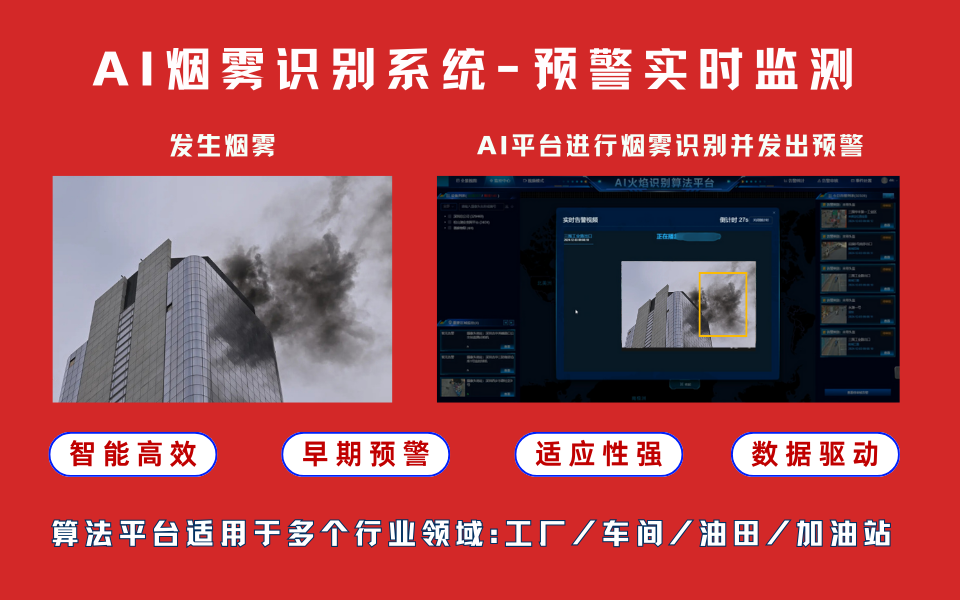 预防火灾隐患-智能秒级预警.png