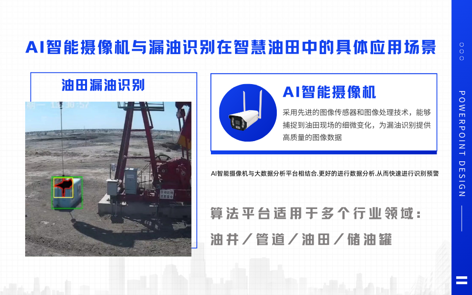 1744AI摄像机如何精准捕捉油田室内外漏油监测效率与准确性970723205303.png