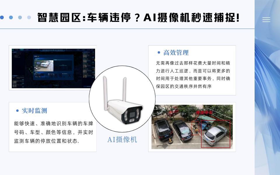 AI摄像机严控违停：智慧园区的车辆违停问题上的有效控制不要工作原理.png