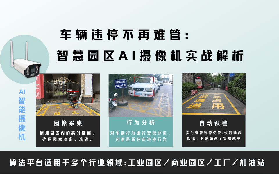 AI摄像机在智慧园区车辆管理系统中的集成与应用