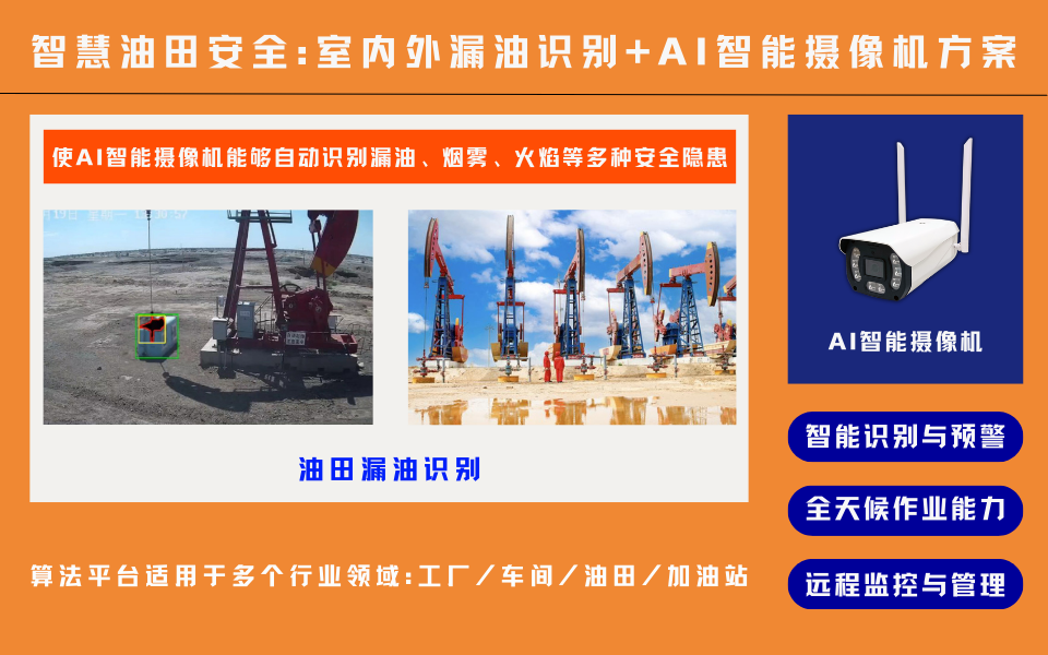 智慧加油站：AI摄像机实现卸油过程智能识别与安全保障