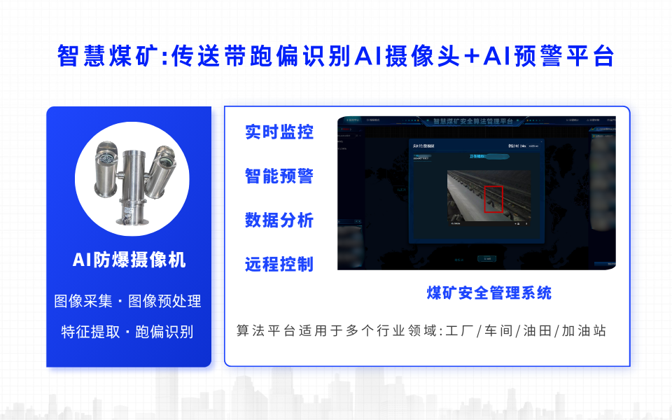 智慧煤矿传送带安全升级：AI 摄像头与预警平台协同
