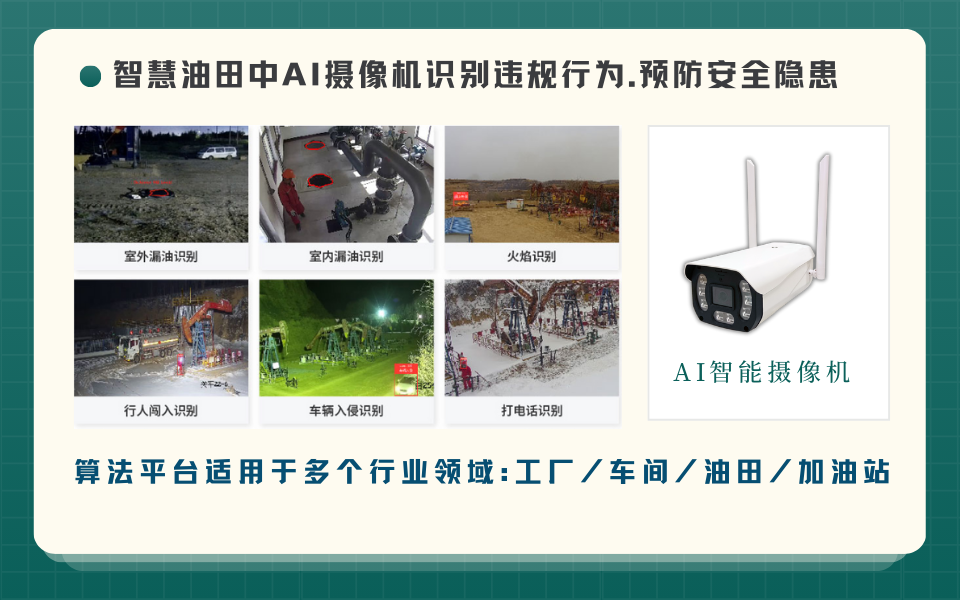 智慧油田AI摄像机与多系统无缝对接提升效率