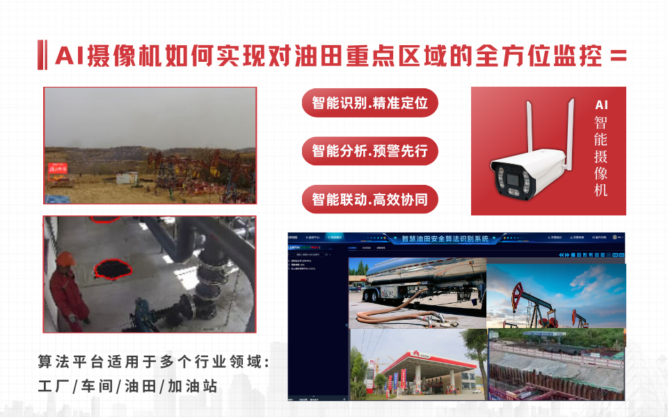 定制化检测区域：AI摄像机赋能智慧油田管理