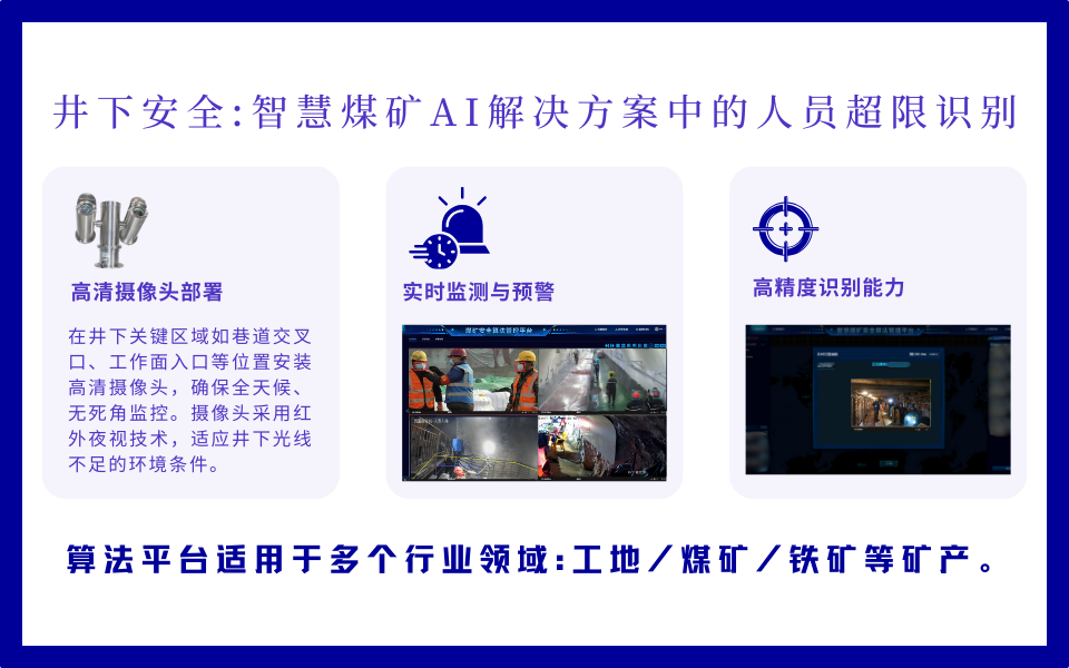 智慧煤矿：AI摄像机如何精准识别井下人员超限