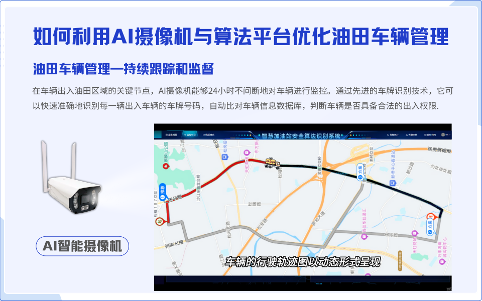 智慧油田中的AI摄像机与车辆识别平台.png