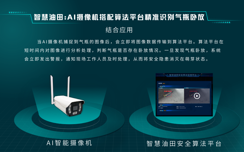 智慧油田：气瓶卧放识别与AI平台的结合
