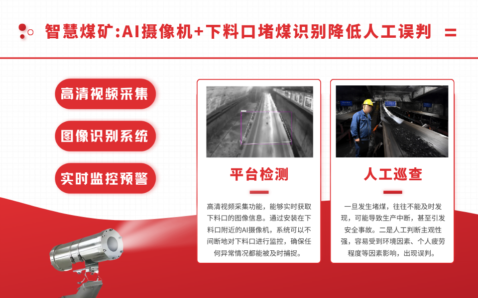 下料口堵煤不再愁,智慧煤矿AI识别解决方案.png 下料口堵煤不再愁,智慧煤矿AI识别解决方案.png