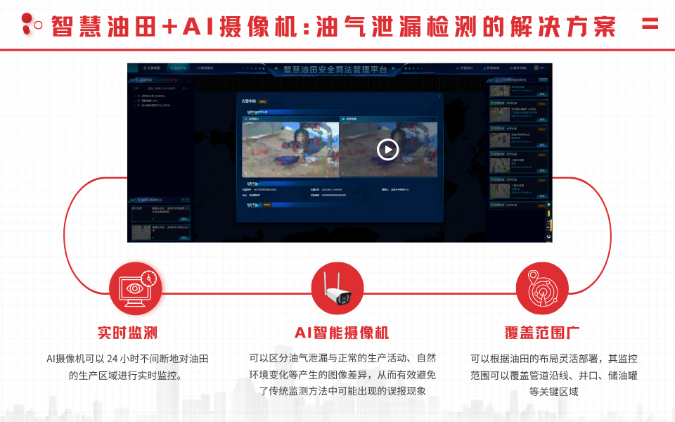 智慧油田：视频分析算法如何精准预警原油泄漏等风险