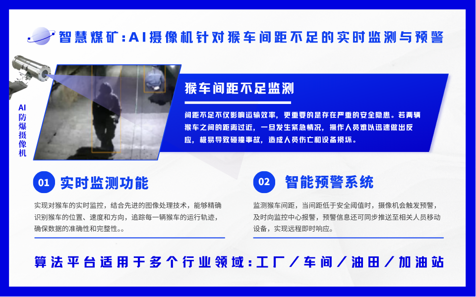 （2025-5-26-已发百家号乐迪）智慧煤矿：AI摄像机针对猴车间距不足的实时监测与预警.png.png