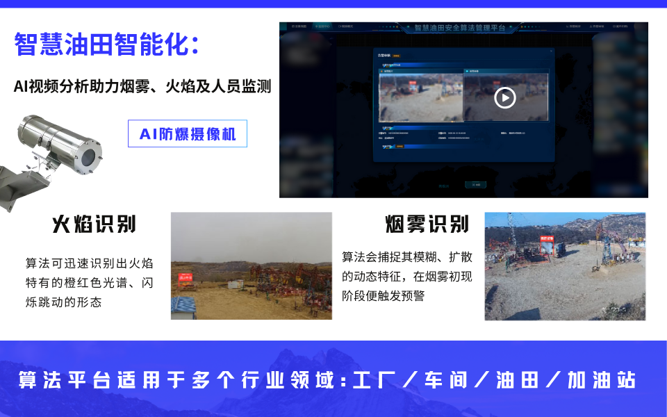 告别“漏检误判”：智慧油田用AI摄像机，精准识别火焰烟雾.png