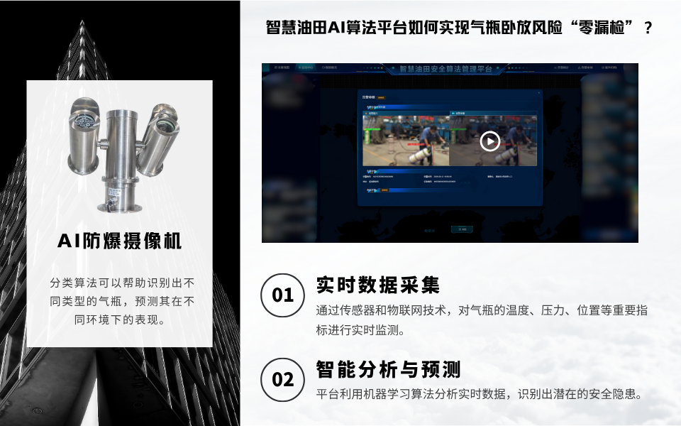 AI摄像机如何解决油田气瓶卧放隐患？.png