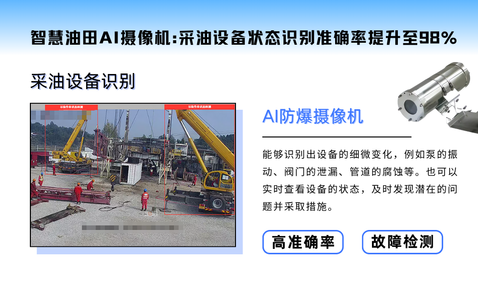 智慧油田:AI摄像机+AI算法实现采油设备管理.png 智慧油田:AI摄像机+AI算法实现采油设备管理.png