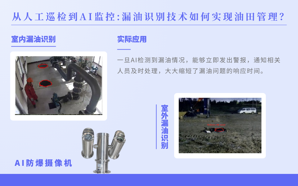 告别人工排查：AI摄像机 3 秒锁定油田漏油点