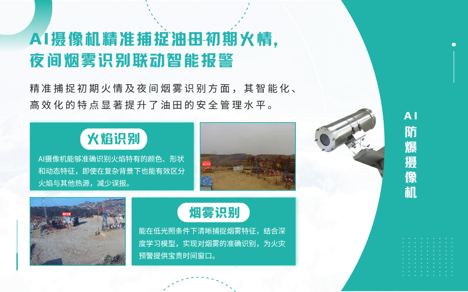 智慧油田:AI摄像机如何精准识别初期火情.png 智慧油田:AI摄像机如何精准识别初期火情.png