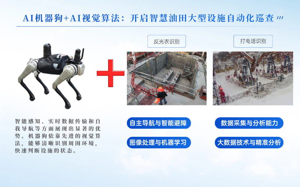 AI摄像机+AI机器狗：智慧油田一体化智能巡检方案.png