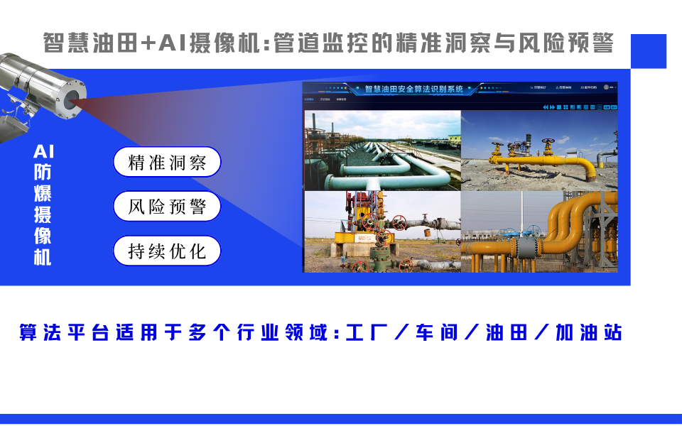 智慧油田安全:AI摄像机智能检测预警安全风险.png 智慧油田安全:AI摄像机智能检测预警安全风险.png