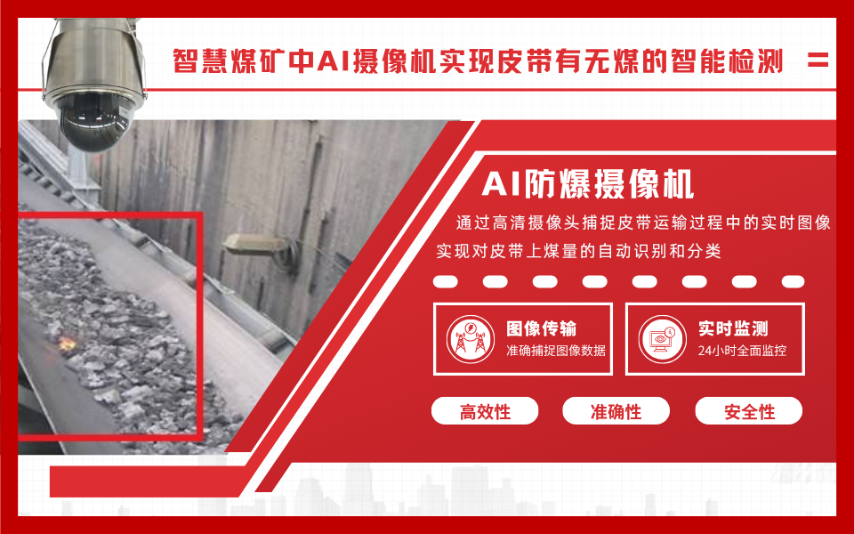 智慧煤矿+AI摄像机，精准检测皮带煤量.png
