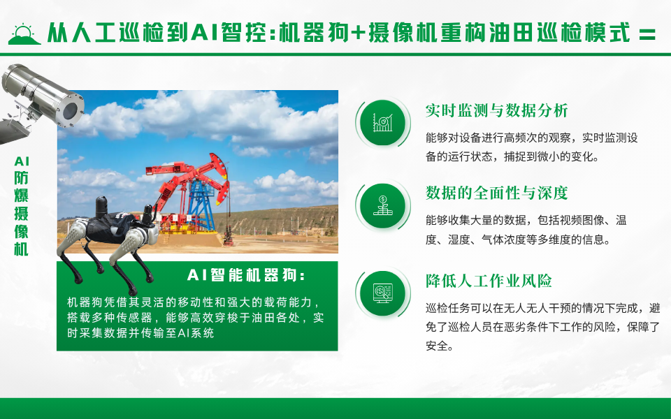 AI机器狗巡检：智慧油田复杂地形的无人化安防方案	.png