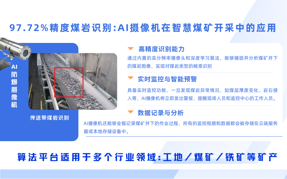 智能感知+实时决策：AI摄像机推动煤矿开采向智能化.png