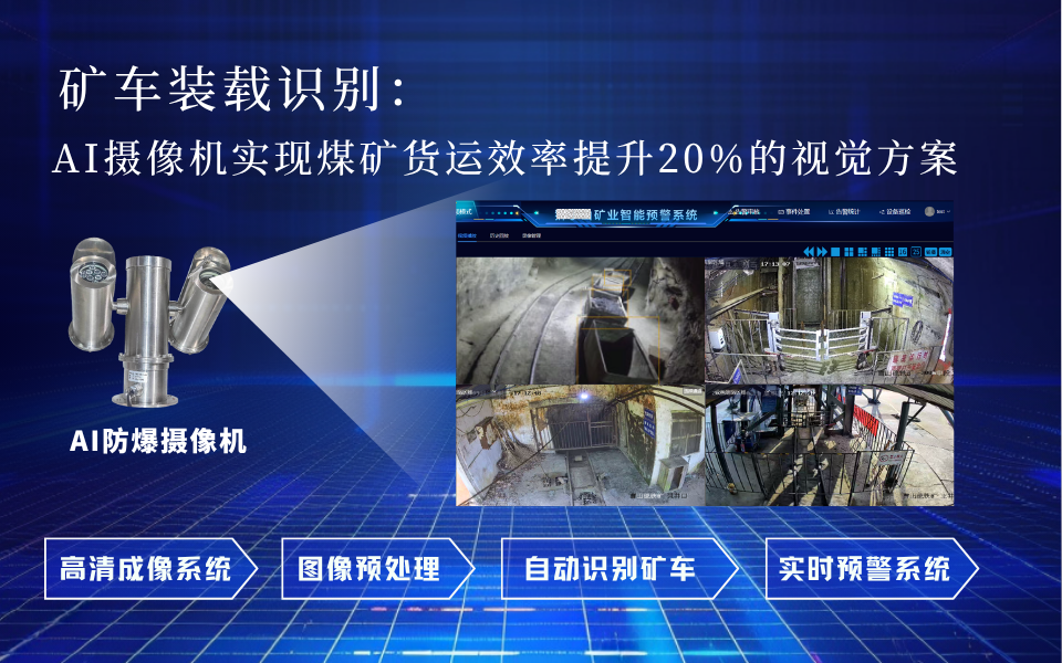 矿车载货状态AI识别:智慧煤矿运输监管,提升装卸效率.png 矿车载货状态AI识别:智慧煤矿运输监管,提升装卸效率.png