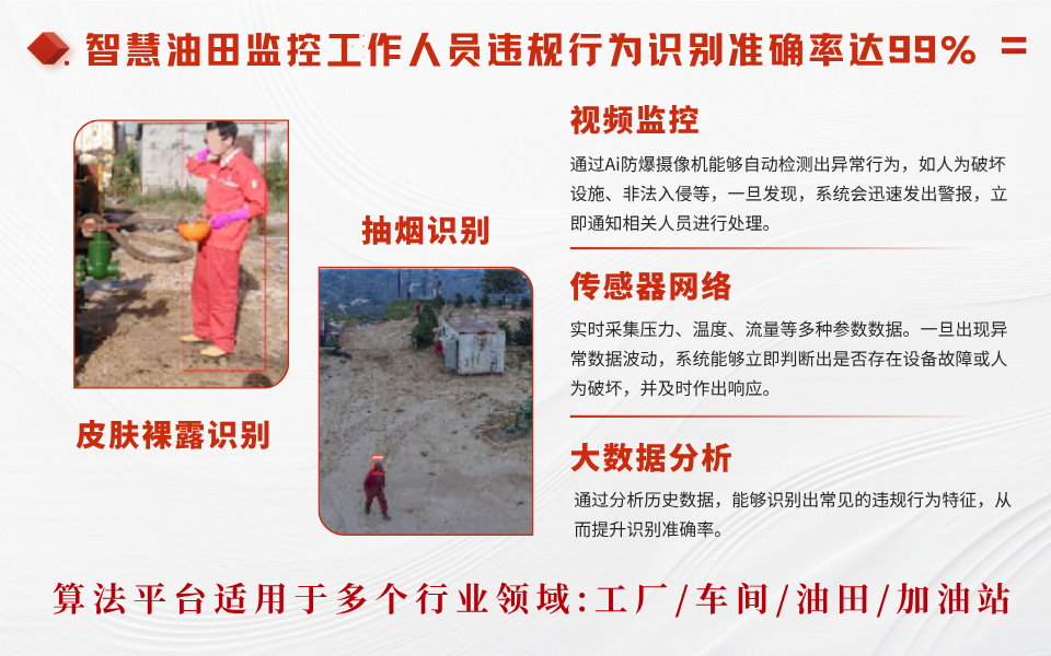 智慧油田：AI视觉算法自动识别工人违规操作