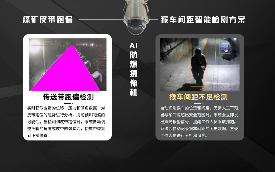 AI视觉的皮带跑偏与堆煤实时监测系统在煤矿的应用.png