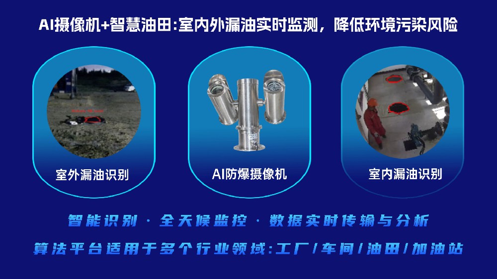 智慧油田的AI监控系统：油气泄漏与非法入侵的智能预警