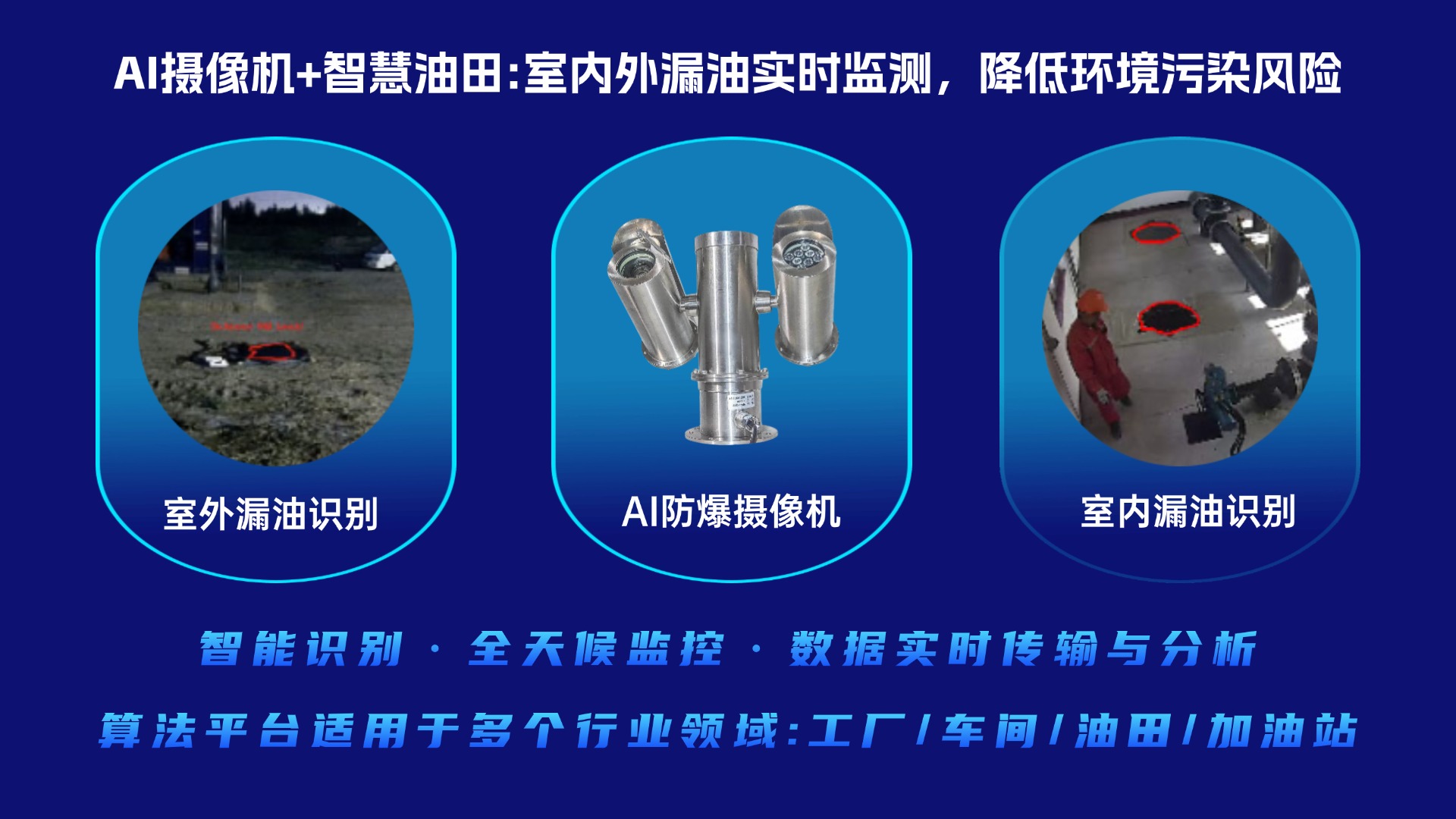 智慧油田人员管理:AI算法自动识别睡岗行为.jpg 智慧油田人员管理:AI算法自动识别睡岗行为.jpg