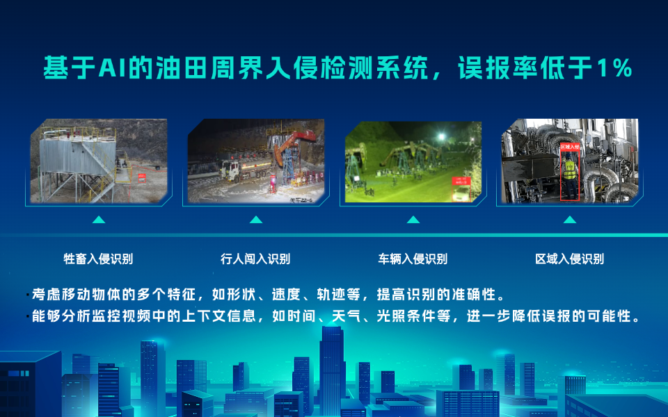 AI智能监控:如何防止油田关键设施的非法入侵?.png AI智能监控:如何防止油田关键设施的非法入侵?.png