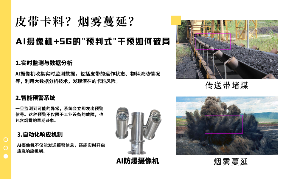 皮带运输卡料怎么办?AI实时监控 + 自动启停保障煤矿连续生产.png 皮带运输卡料怎么办?AI实时监控 + 自动启停保障煤矿连续生产.png