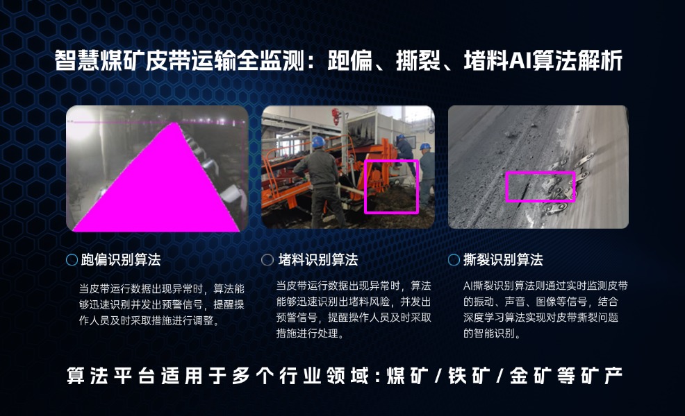 AI实时监测皮带堵料与撕裂,减少煤矿事故.jpg AI实时监测皮带堵料与撕裂,减少煤矿事故.jpg