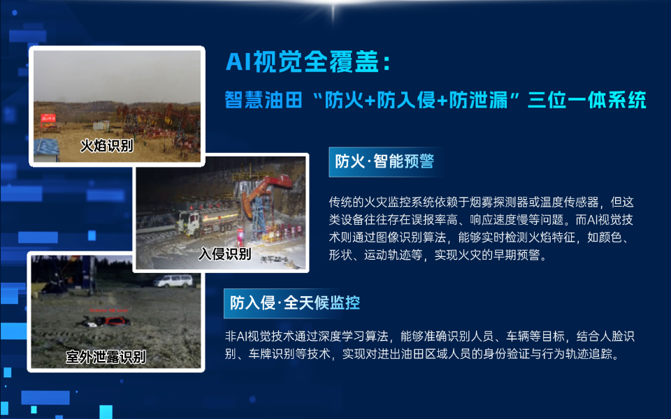 从气体泄漏到设备监测:AI摄像机在油田的360°安全布控.png 从气体泄漏到设备监测:AI摄像机在油田的360°安全布控.png