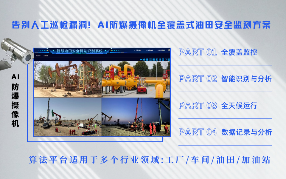 智慧油田AI视觉系统减少90%人工巡检盲区.png 智慧油田AI视觉系统减少90%人工巡检盲区.png