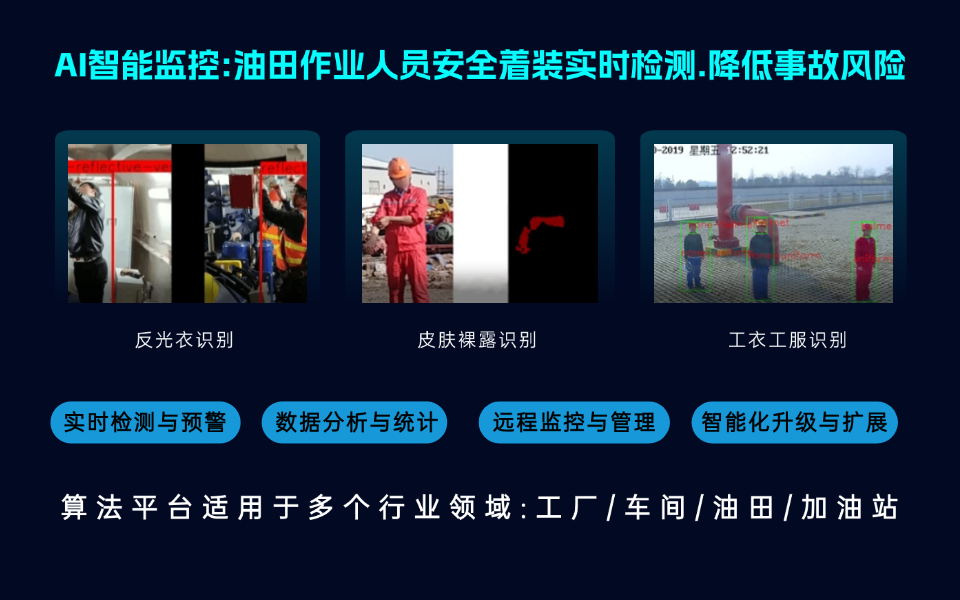 智慧油田设备状态实时监测算法解析.png 智慧油田设备状态实时监测算法解析.png