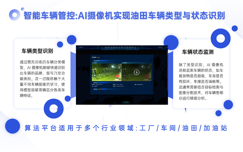 智慧油田设备状态实时监测算法解析