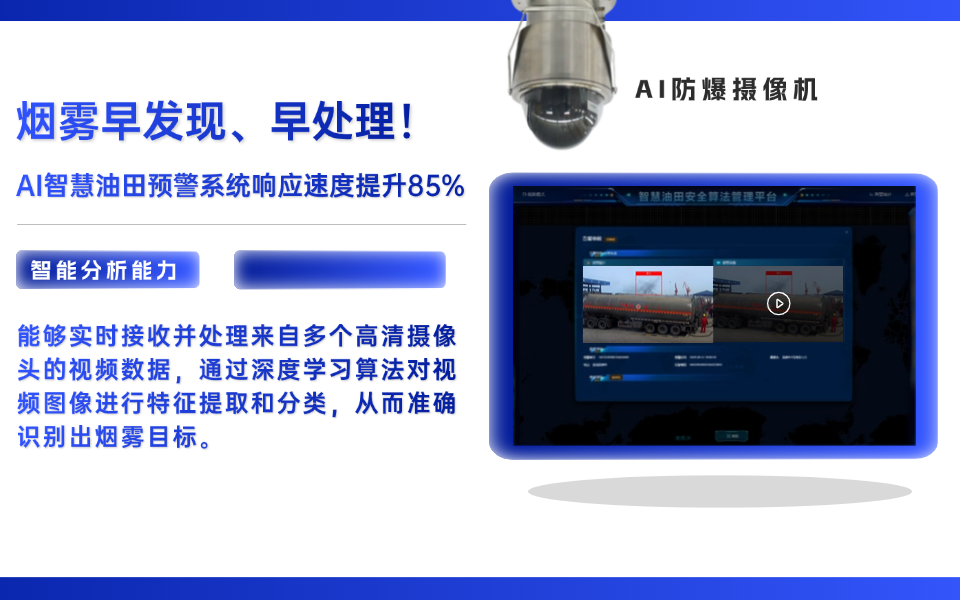 烟雾检测+AI摄像机，预防油田火灾隐患！.png