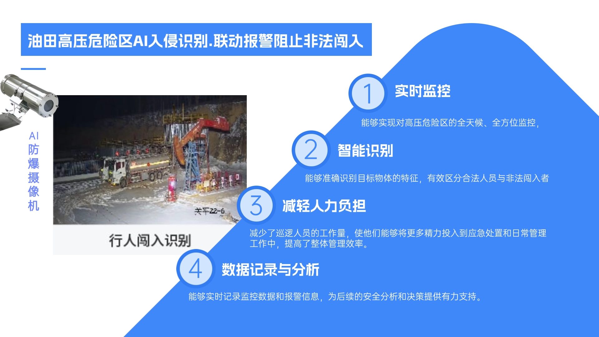 AI智能警戒：油田危险区域入侵实时监测.png