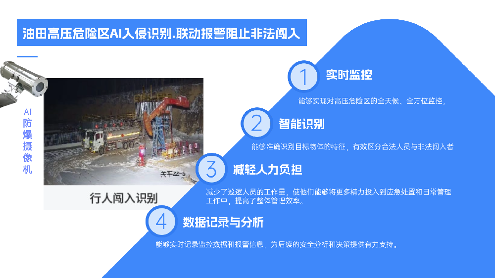 AI智能警戒：油田危险区域入侵实时监测