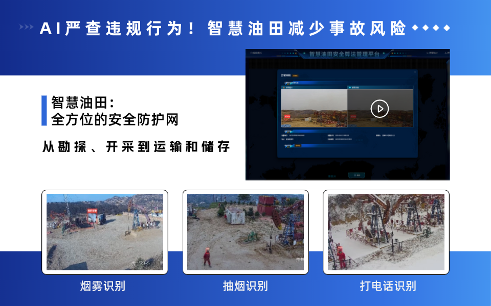 AI智能监控全覆盖，油田运营效率提高 65%！.png