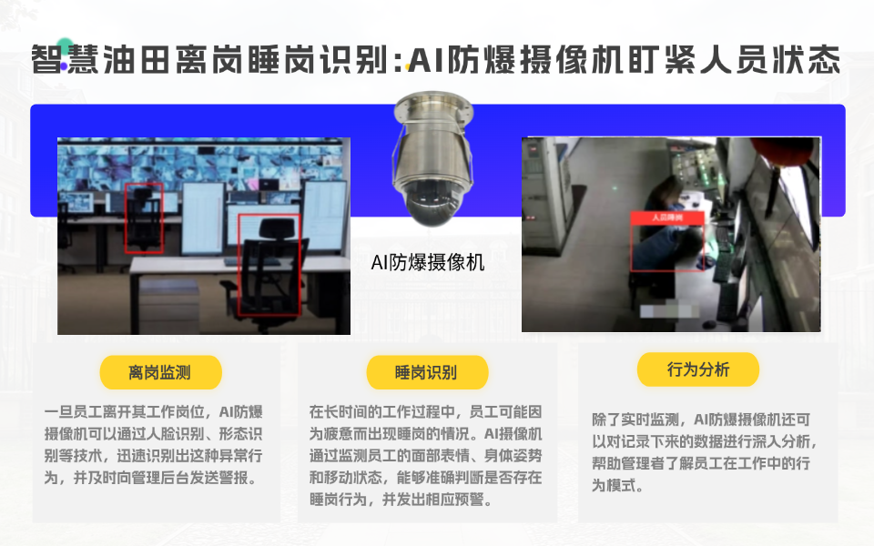 智慧油田“智”在何处?AI摄像机+算法严防无关人员.png 智慧油田“智”在何处?AI摄像机+算法严防无关人员.png