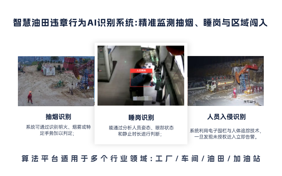 AI识别算法如何高效识别并抓拍油田的违规行为