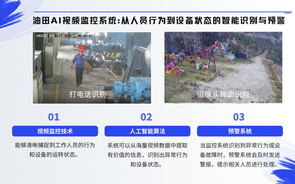 油田一体化智能安防与设备运维AI视觉系统