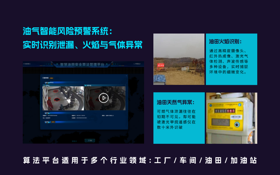 AI摄像机在输油管线泄漏监测中的关键作用.png