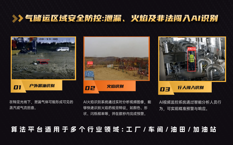 智慧油田周界安防：AI平台算法的危险区域闯入预警