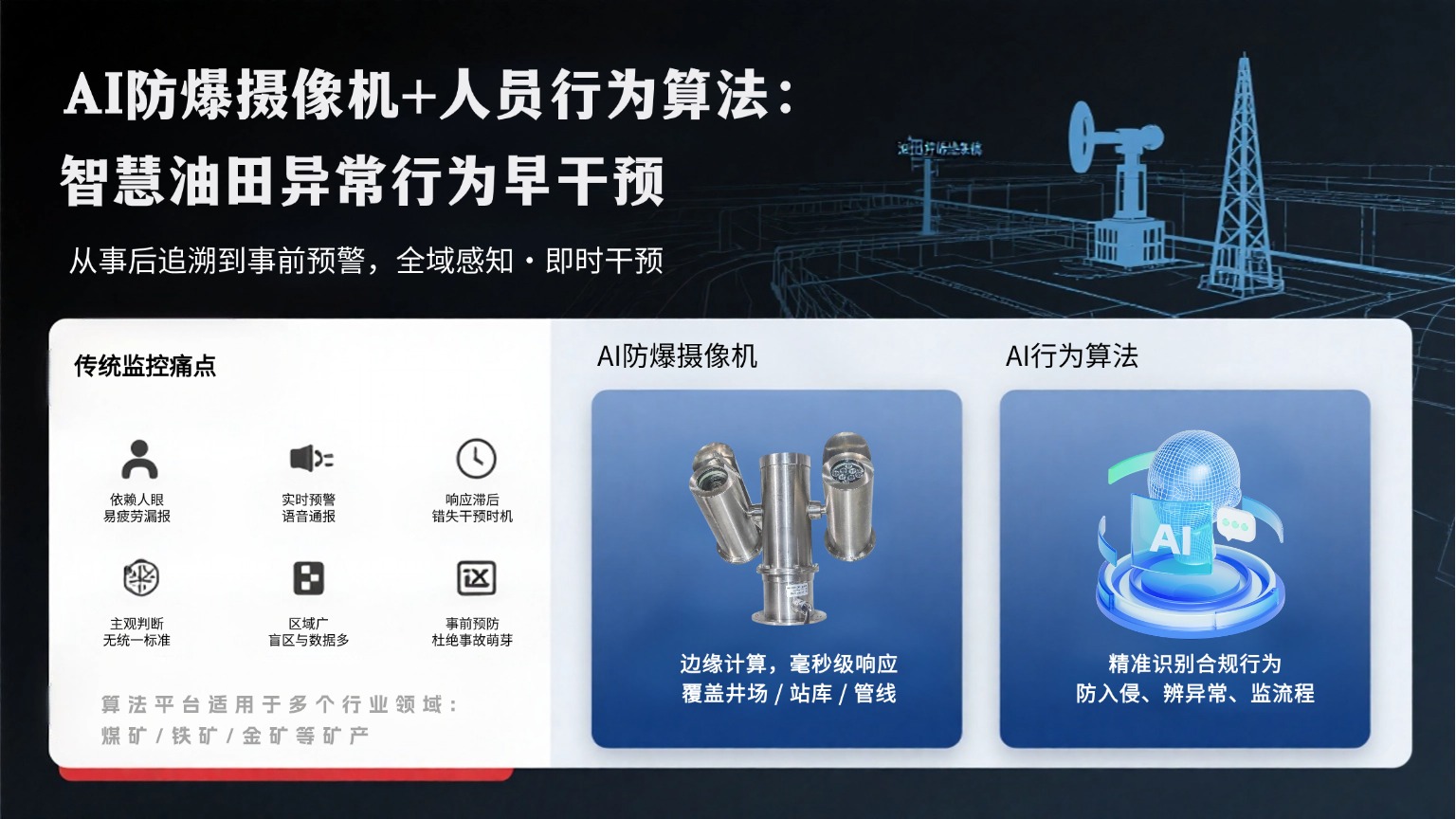 从阀门到管道:AI算法实现油田设备运行与原油泄漏的毫秒级预警.jpg 从阀门到管道:AI算法实现油田设备运行与原油泄漏的毫秒级预警.jpg