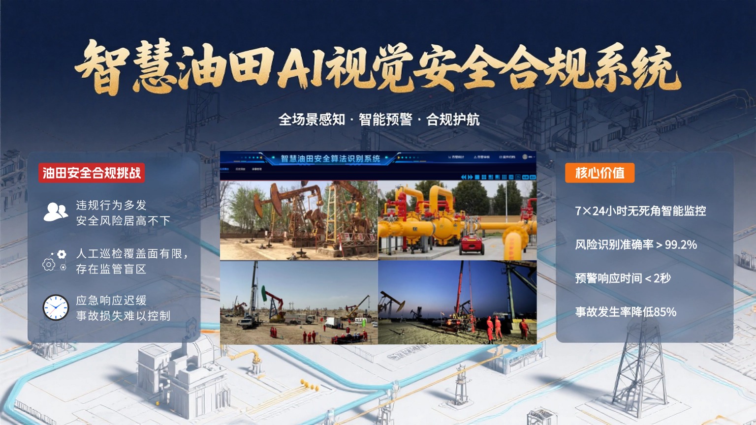 油田火灾AI预警平台：实现从发现到报警的全流程自动化.jpg