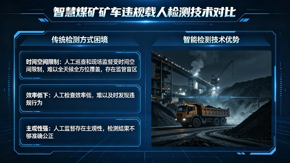 智慧煤矿中矿车运行状态与违规行为AI智能监测