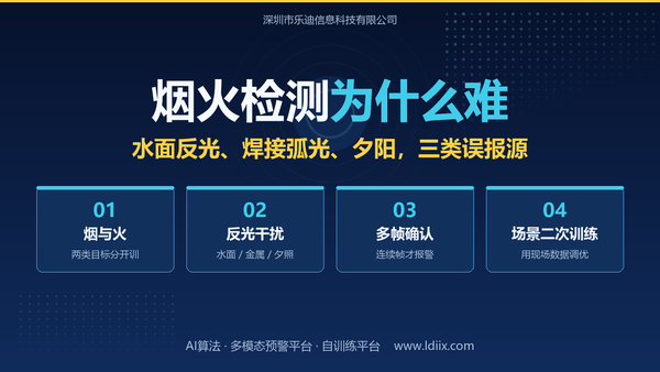 烟火检测为什么难：误报从哪来