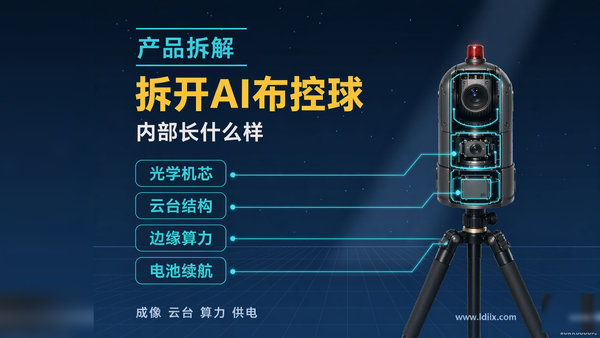 AI布控球内部结构拆解